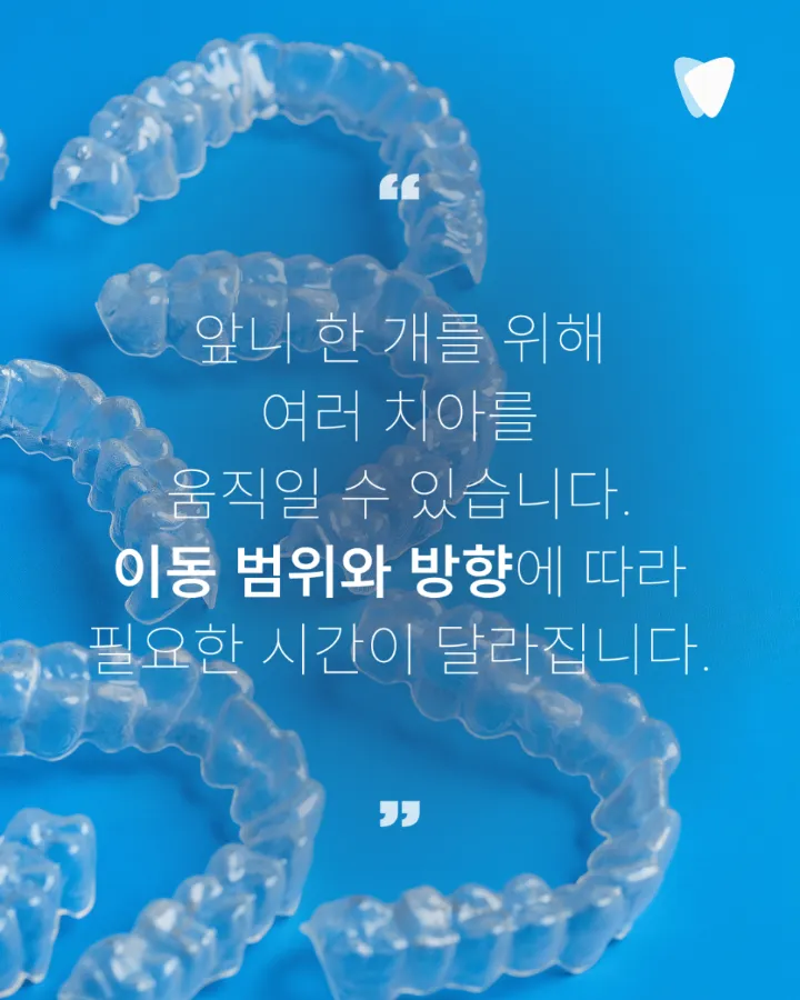 이미지 카드 · 투명교정 기간을 좌우하는 7가지 변수 — 계획·진행·마무리 단계별로 확인할 것
