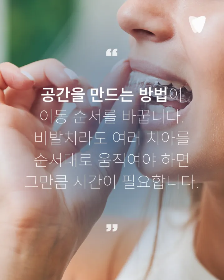 이미지 카드 · 투명교정 기간을 좌우하는 7가지 변수 — 계획·진행·마무리 단계별로 확인할 것